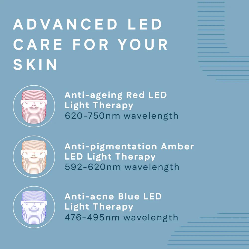 Led Glow Mask